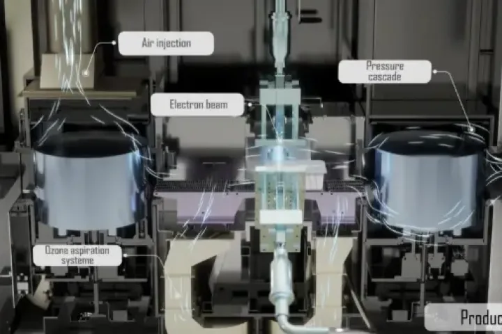 Animations 3D Industrie