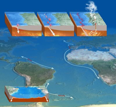 Science & Vie disparition de l'atlantique 3
